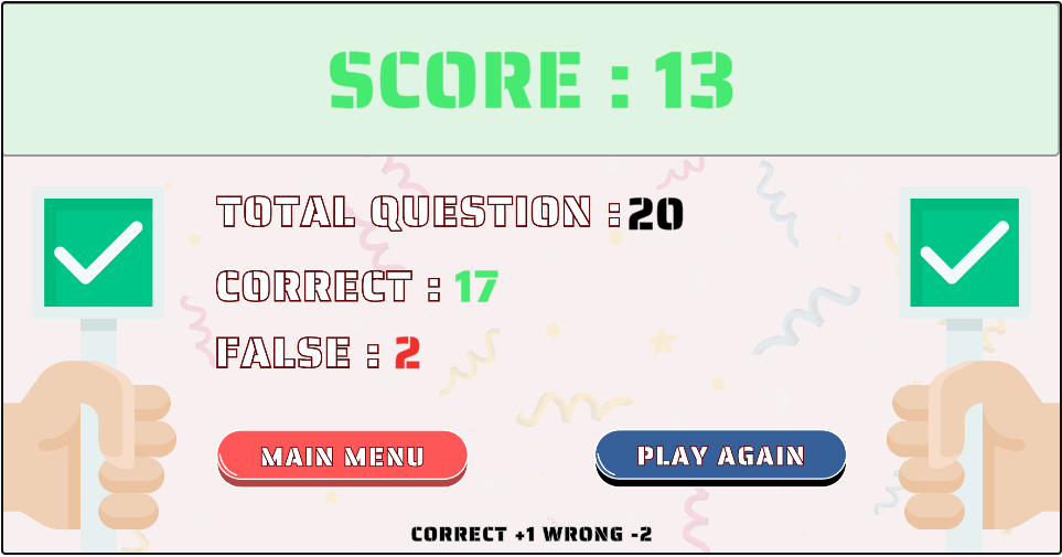 Scoring System