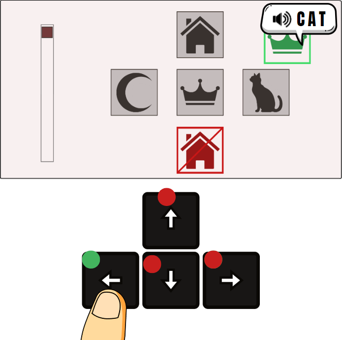 Tactics Visual 2